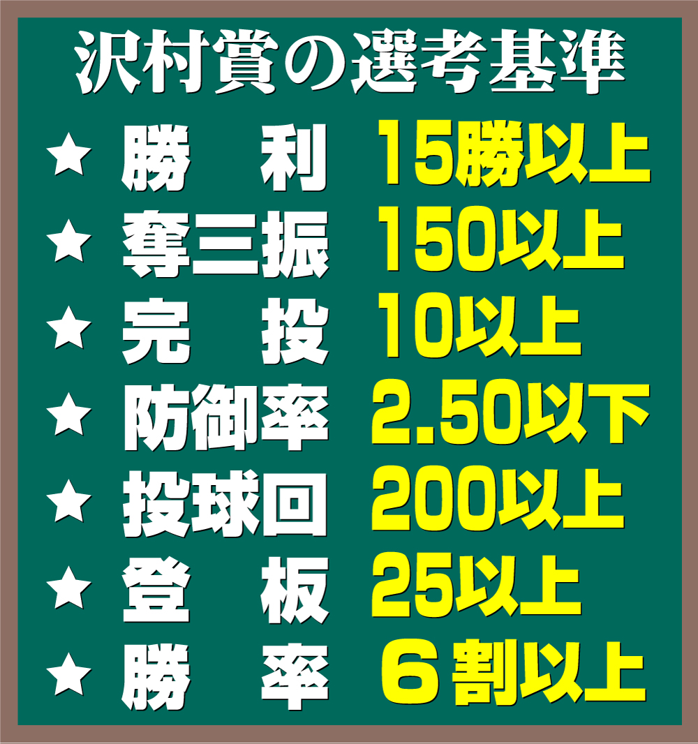 【イラスト】沢村賞の選考基準