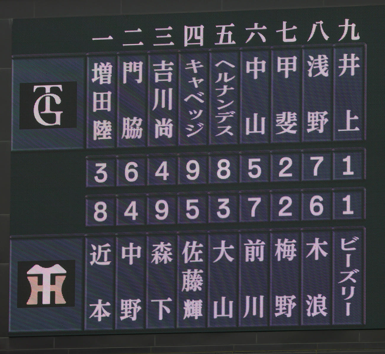 阪神対巨人　両チームのスタメン（撮影・上山淳一）