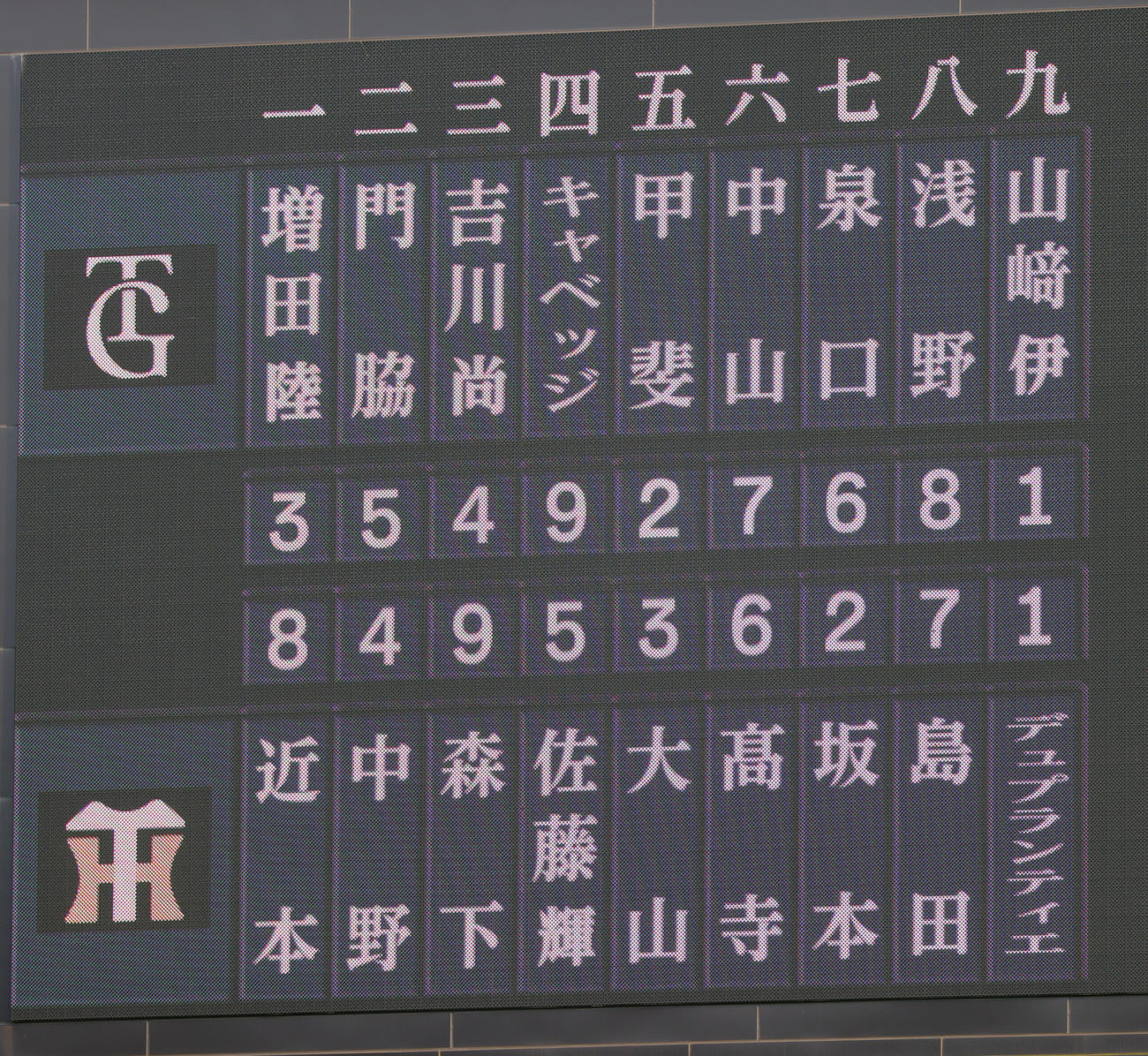 阪神対巨人　両チームのスタメン（撮影・上山淳一）
