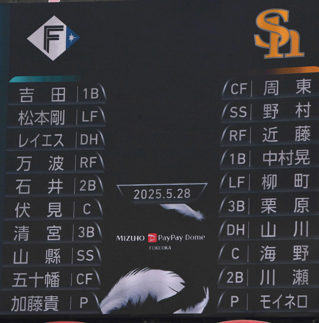 ソフトバンク対日本ハム10回戦の先発メンバー（撮影・岩下翔太）