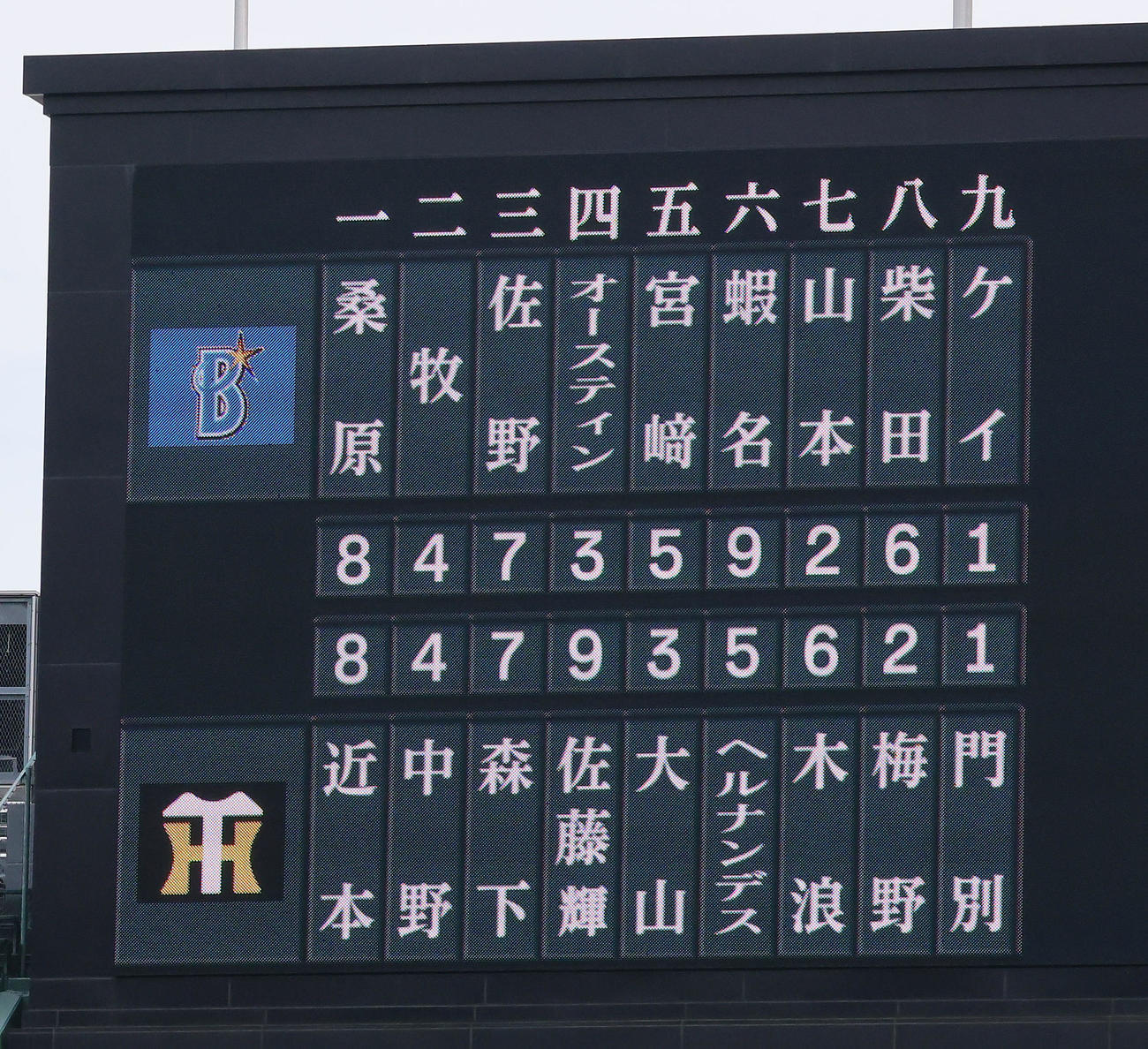 阪神対DeNA　スタメン（撮影・藤尾明華）