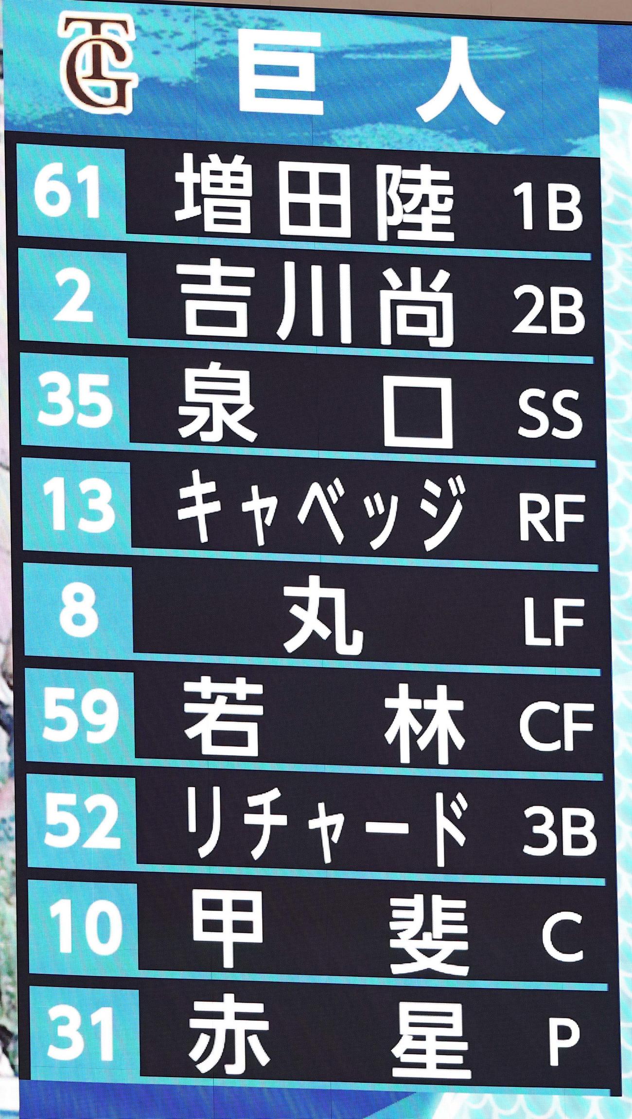 中日対巨人　巨人スタメン（撮影・上田博志）