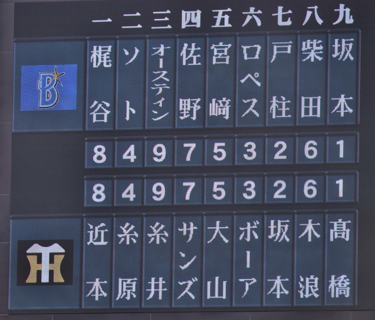 20年9月22日阪神対DeNAのスタメン