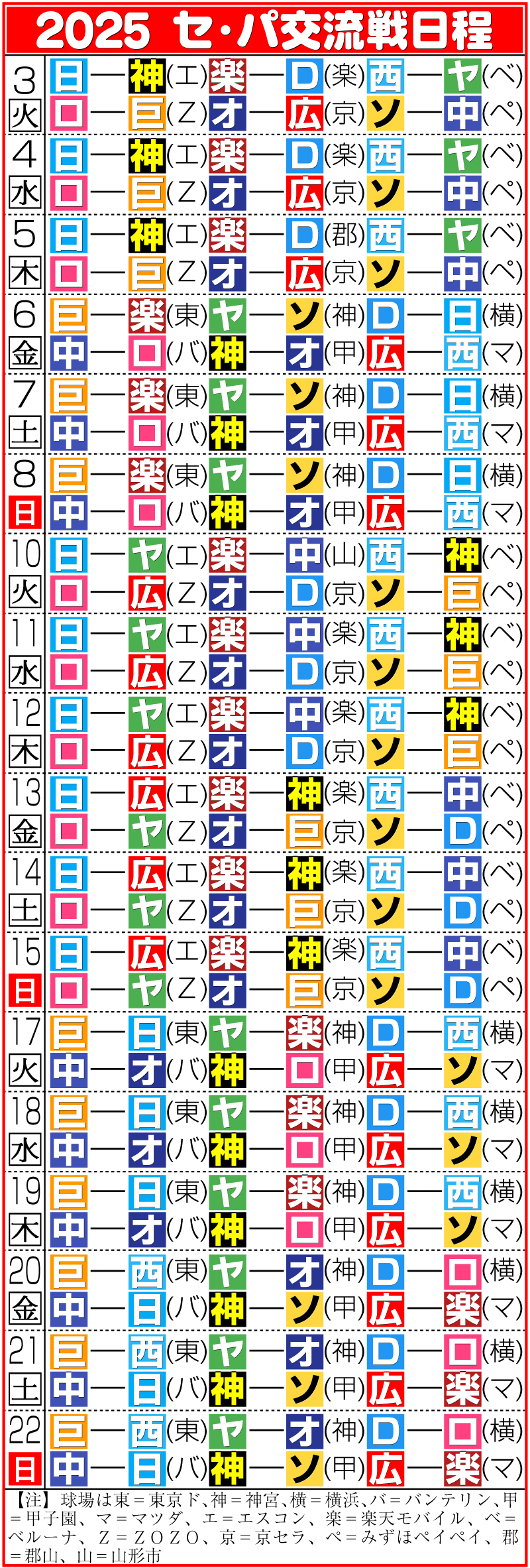 【イラスト】25年セ・パ交流戦日程