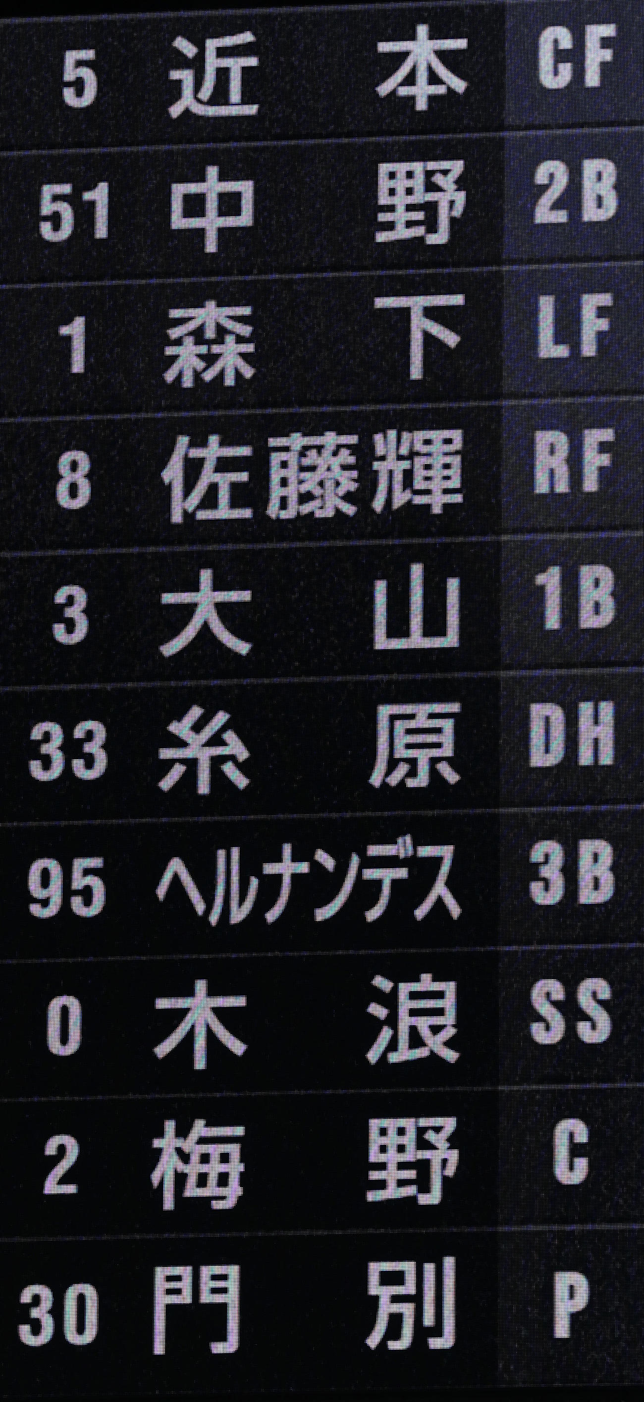 日本ハム対阪神　阪神のスターティングメンバー（撮影・前田充）