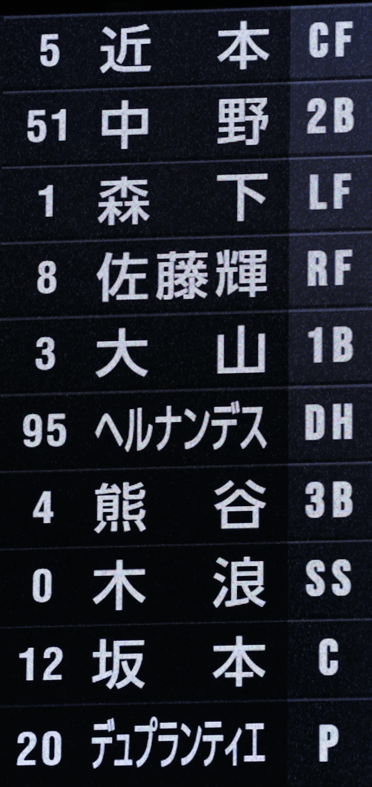 日本ハム対阪神　阪神のスターティングメンバー（撮影・前田充）
