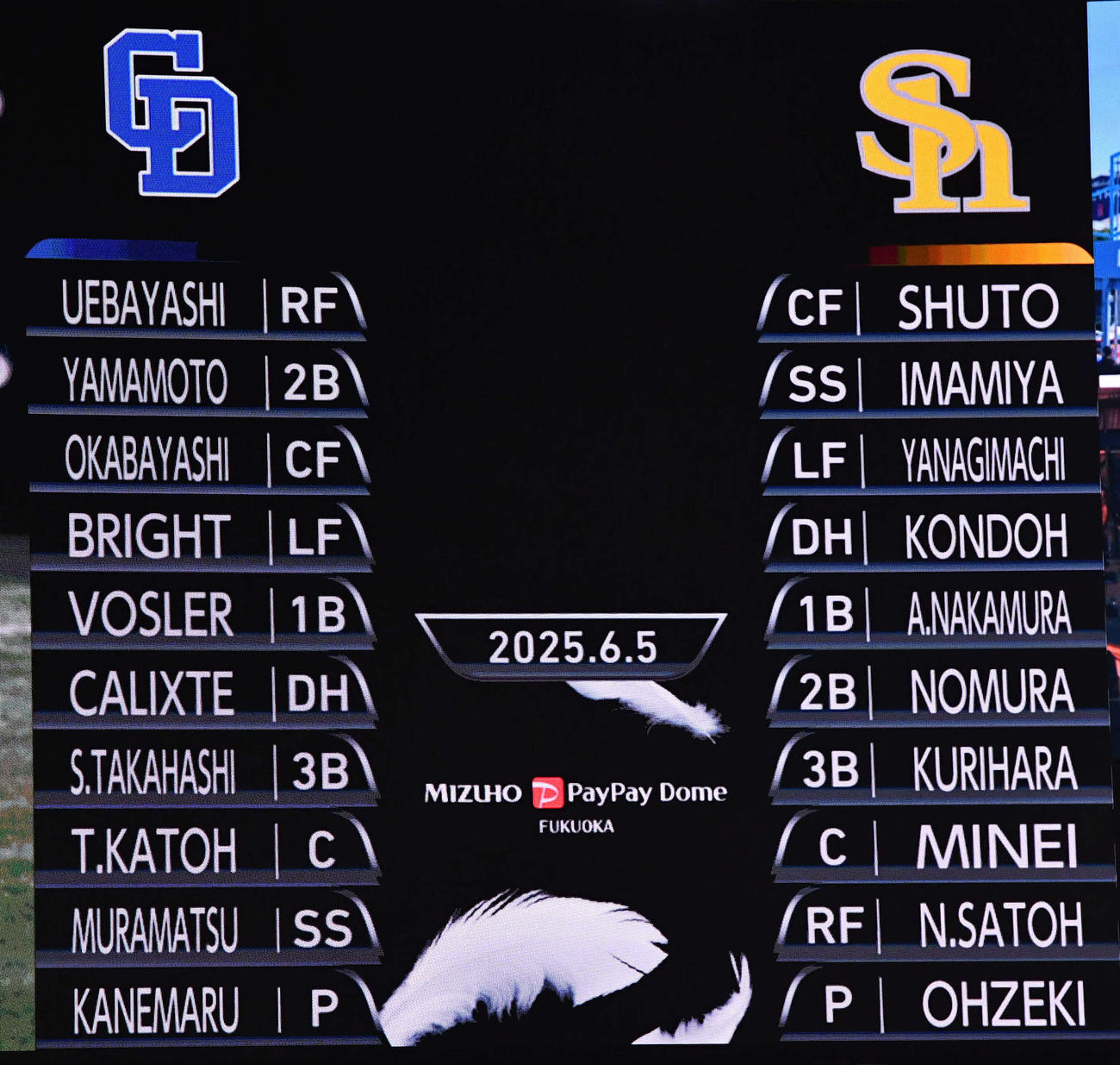 ソフトバンク対中日3回戦の先発メンバー（撮影・岩下翔太）