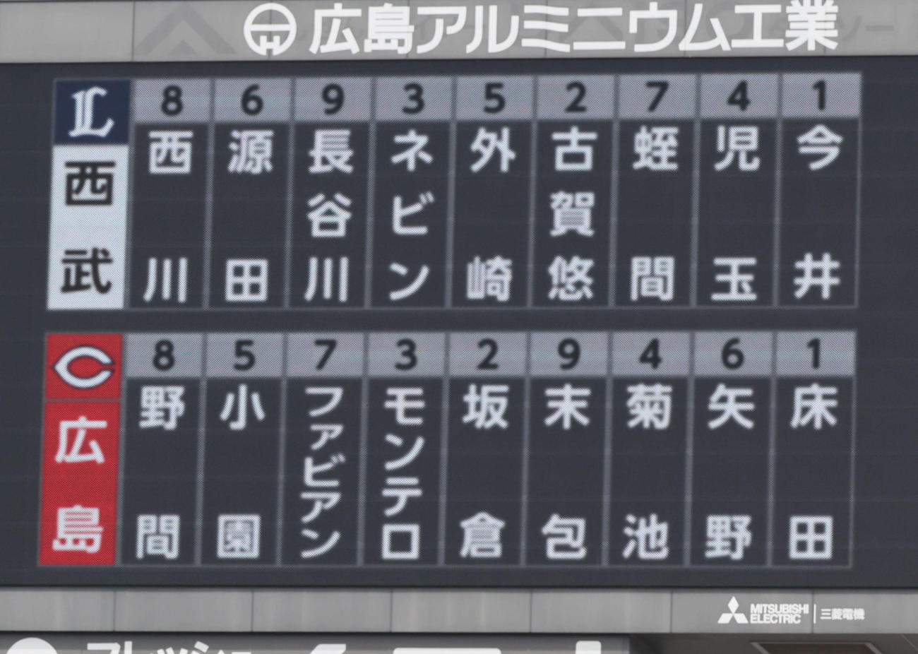 広島対西武　両軍スタメン（撮影・加藤孝規）