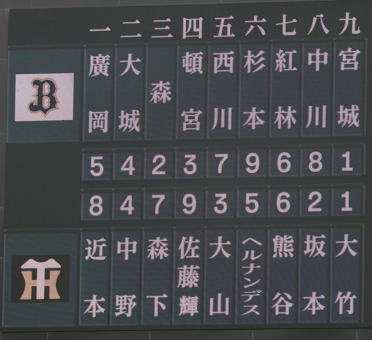 阪神対オリックス　両チームのスタメン（撮影・上山淳一）