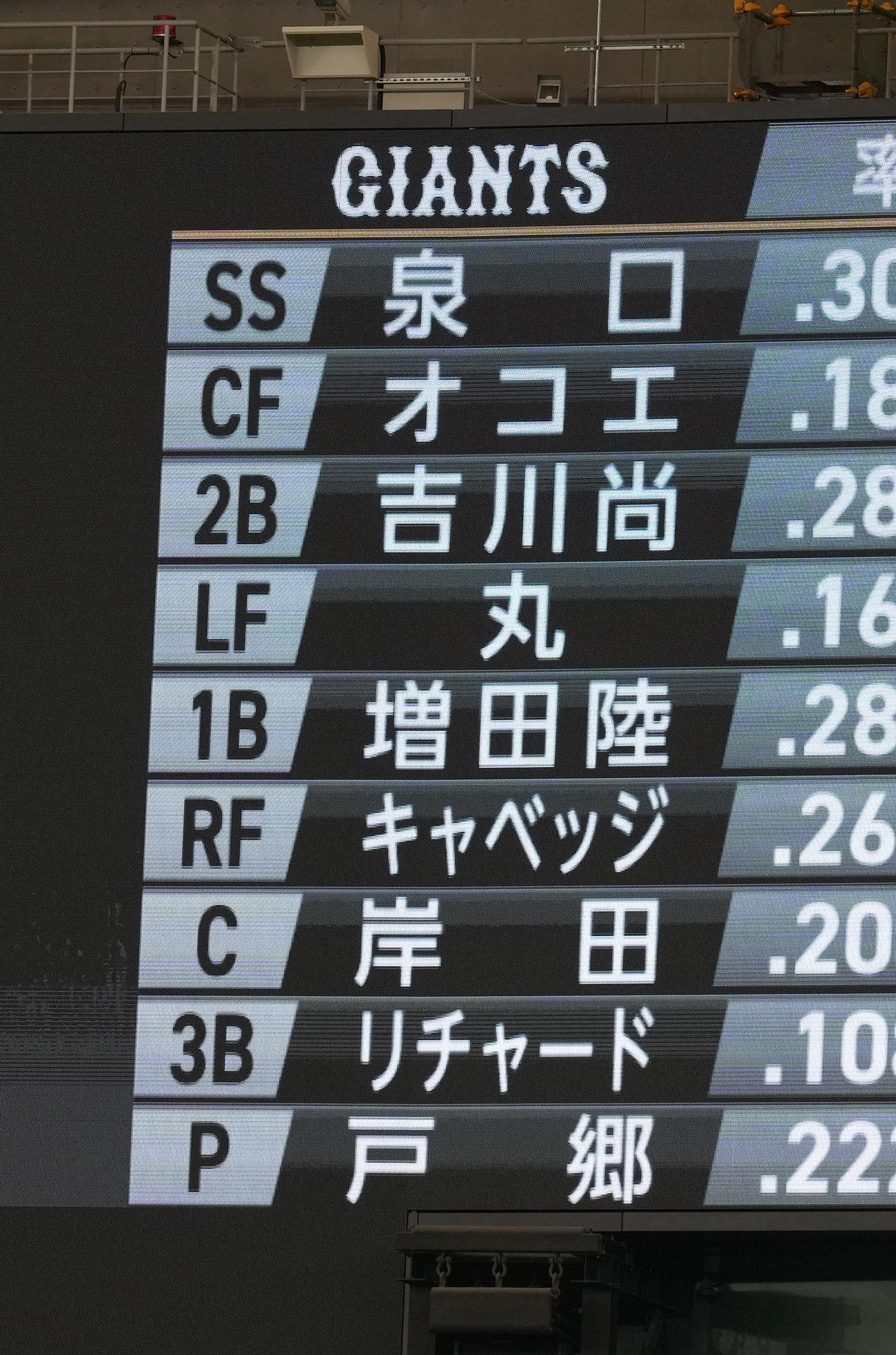 巨人対楽天　巨人のスタメン。4番には丸が入った（撮影・足立雅史）