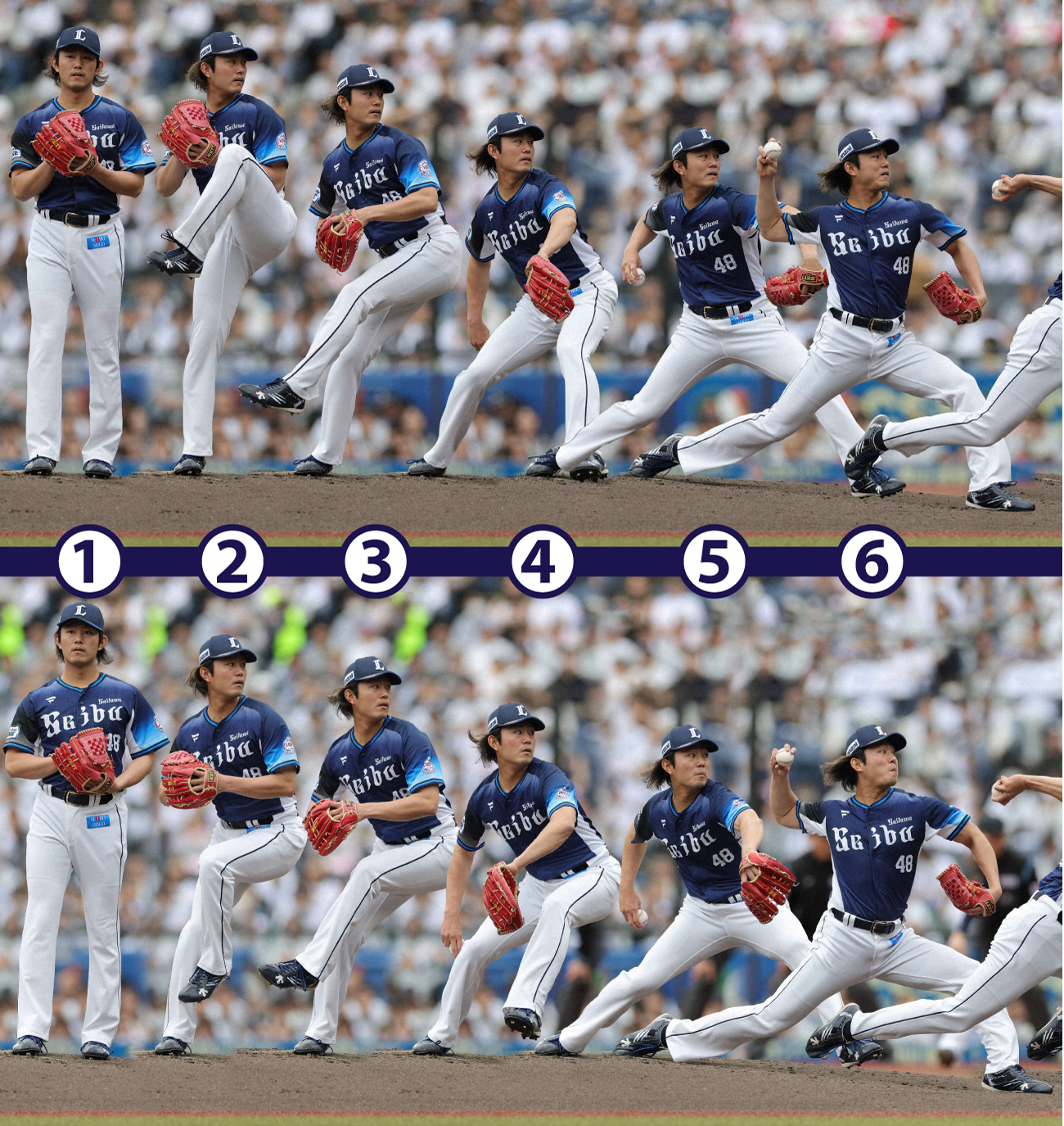 西武今井達也のリリースまでの投球フォーム。上段は足を高く上げたパターン、下段はあまり足を上げないパターン（撮影・野上伸悟）※連続撮影して1枚に合成
