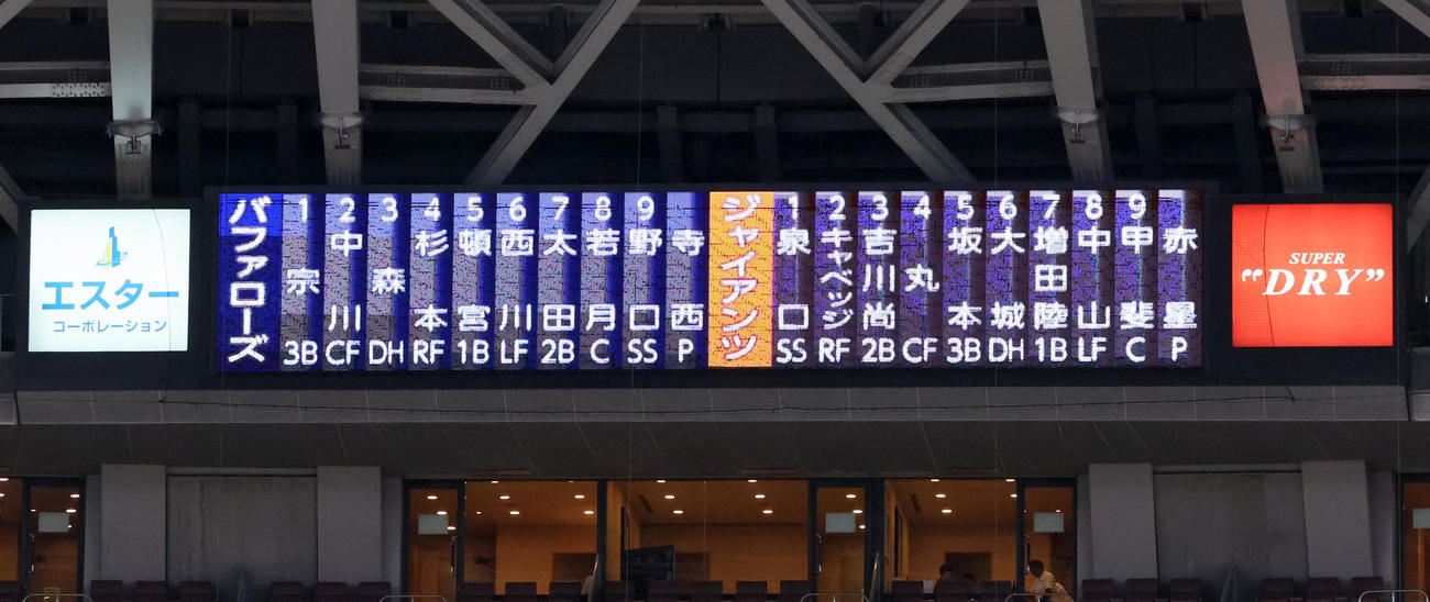 オリックス対巨人　両チームスタメン（撮影・加藤哉）