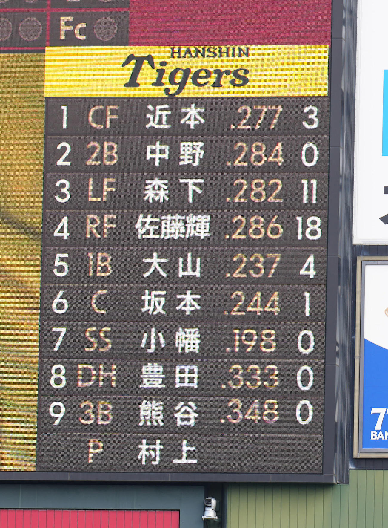 楽天対阪神　阪神のスタメン（撮影・足立雅史）