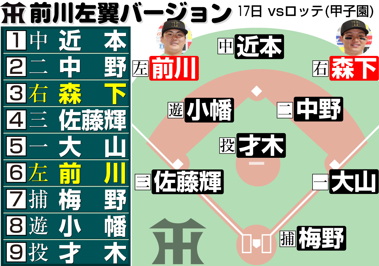 【イラスト】前川左翼バージョン