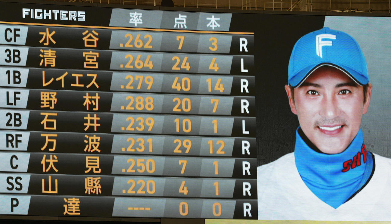 巨人戦の日本ハム先発メンバー（撮影・江口和貴）