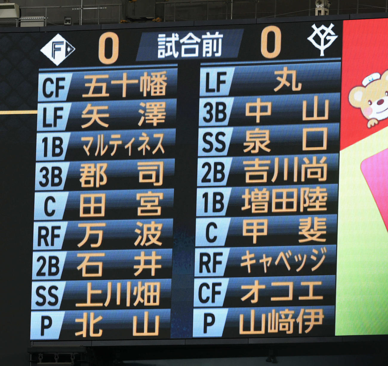 巨人対日本ハム　両チーム先発メンバー（撮影・浅見桂子）