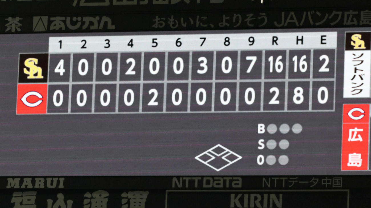 広島対ソフトバンク　16対2ノスコアボード（撮影・加藤孝規）