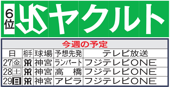 ヤクルト今週の予定
