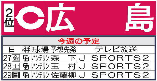 広島今週の予定