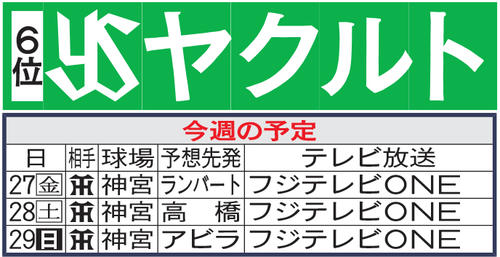 ヤクルト今週の予定