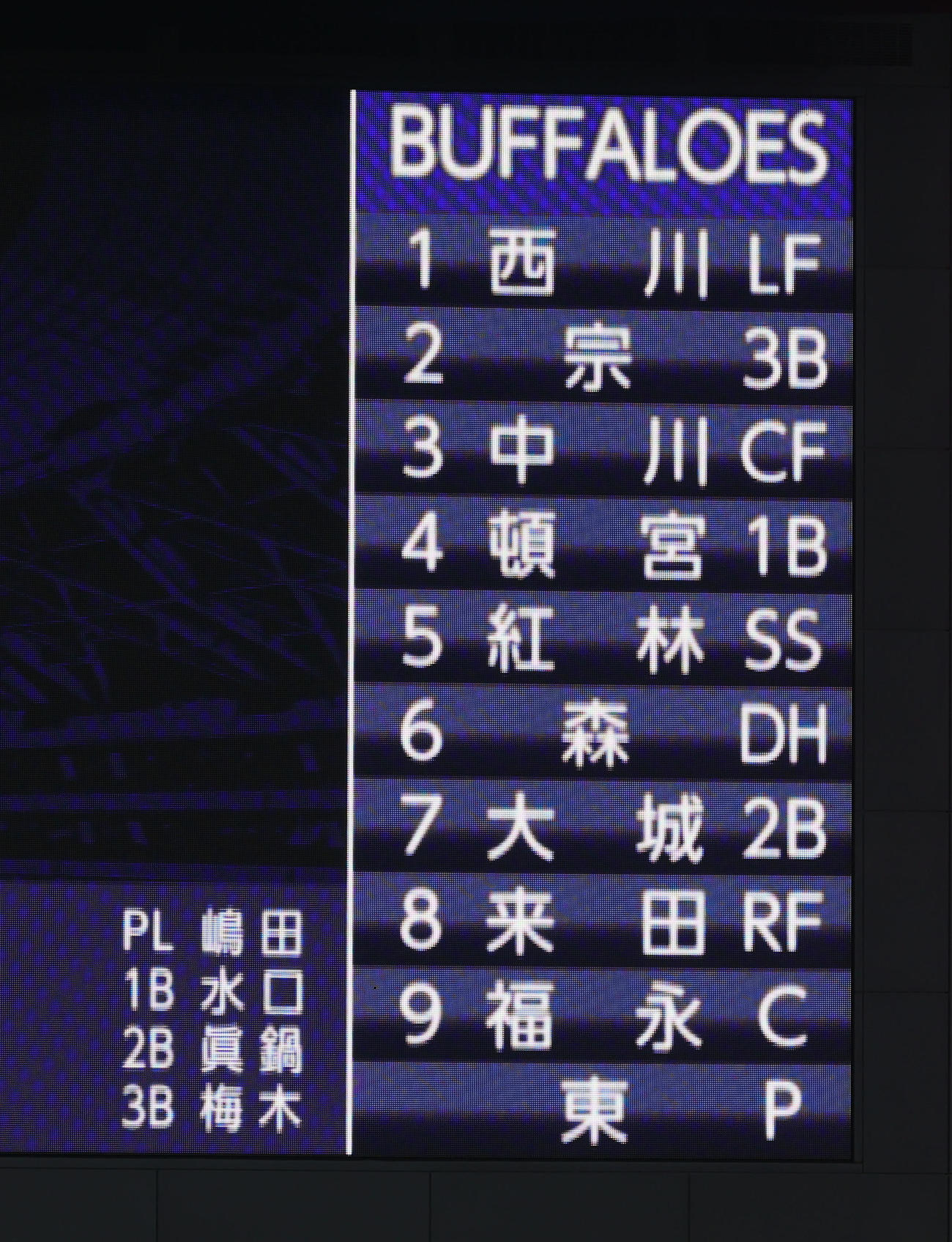 オリックス対楽天　オリックスのスタメン（撮影・加藤哉）