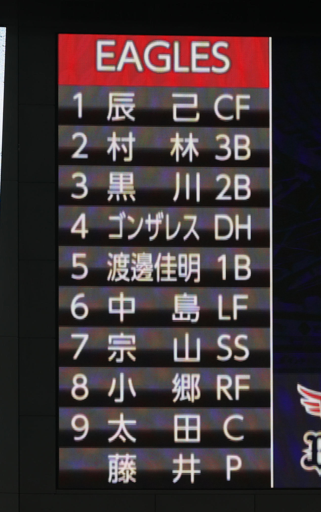 オリックス対楽天　楽天スタメン（撮影・加藤哉）