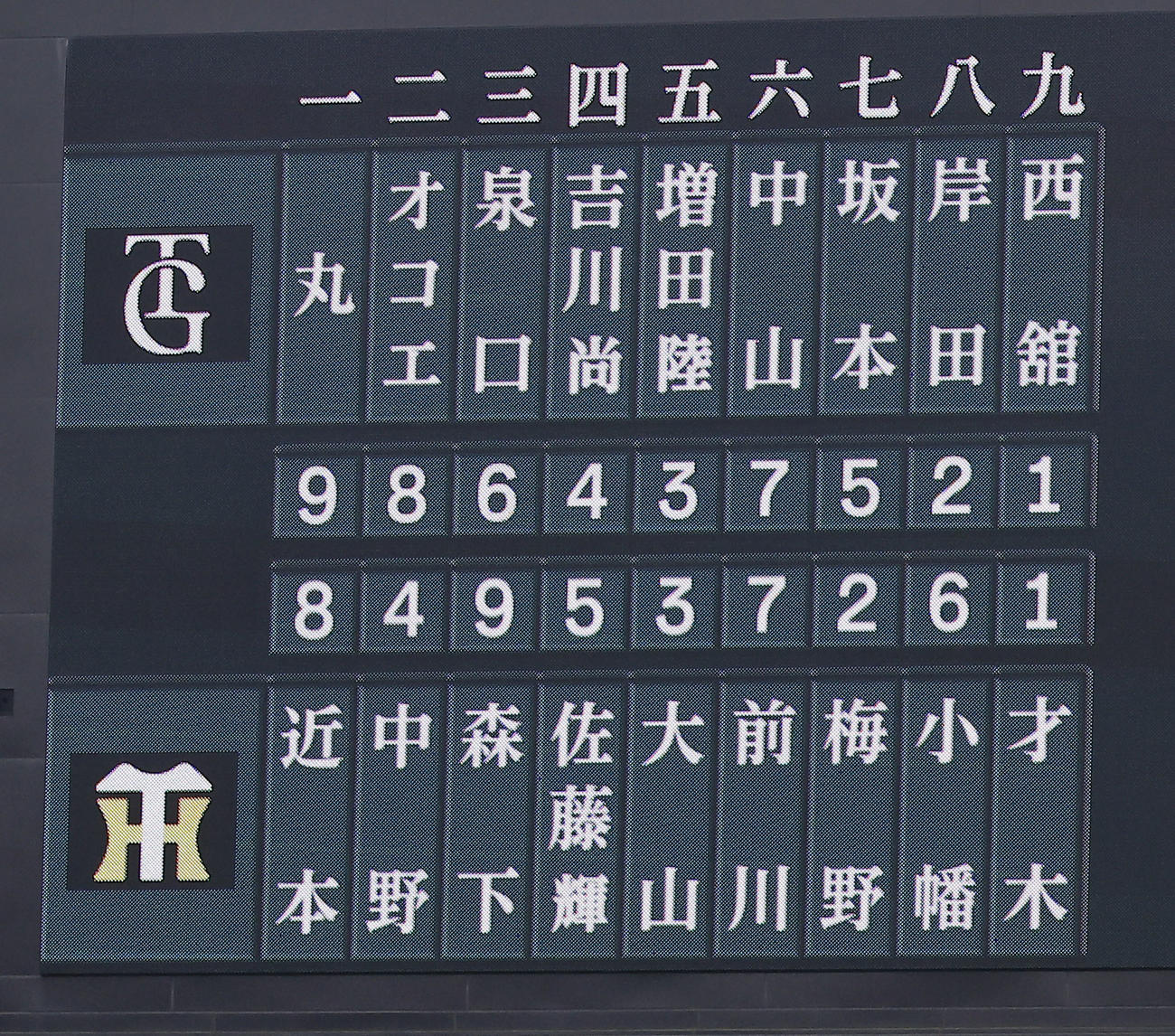 阪神対巨人　スタメン（撮影・藤尾明華）