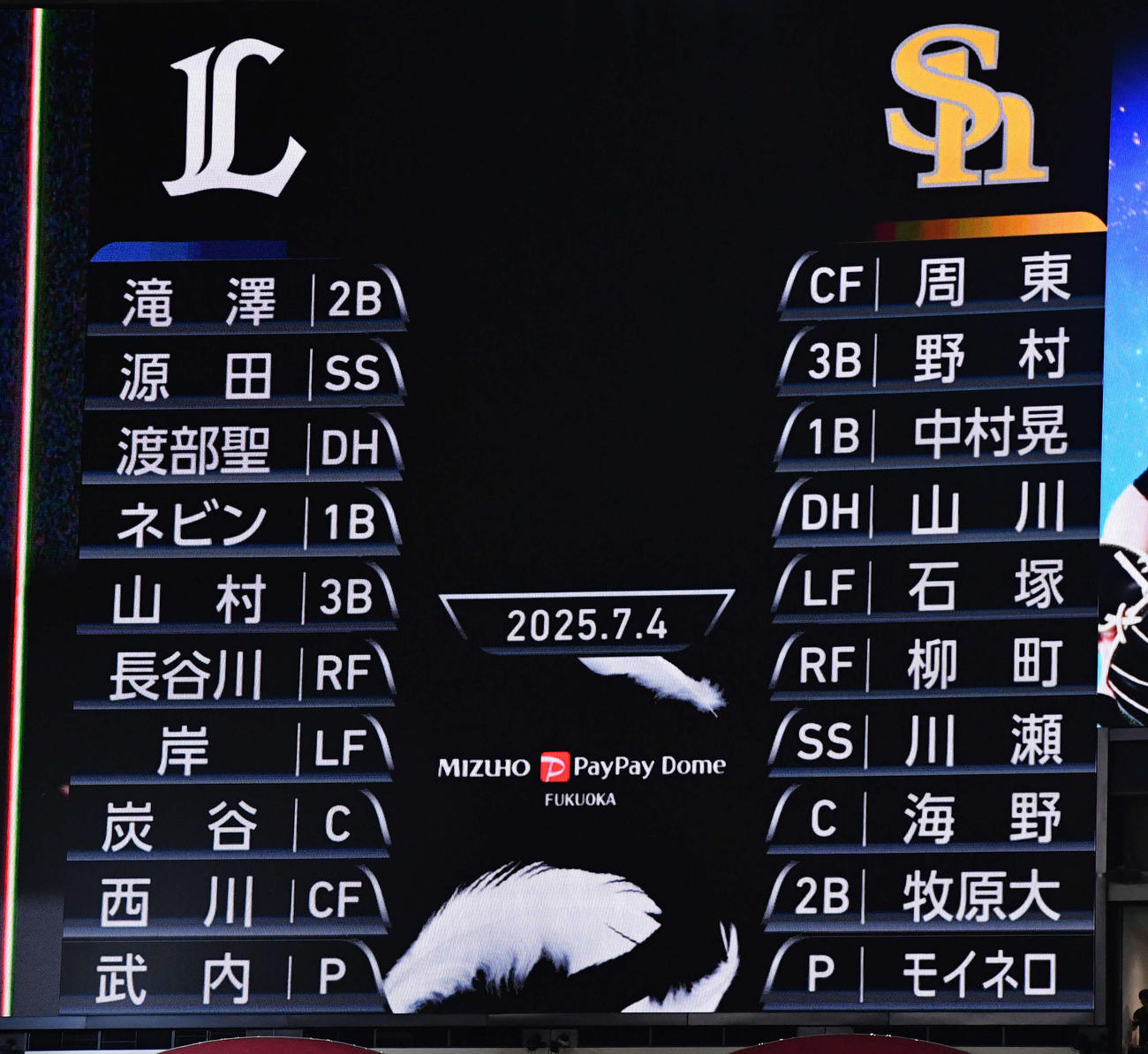 ソフトバンク対西武13回戦の先発メンバー（撮影・岩下翔太）
