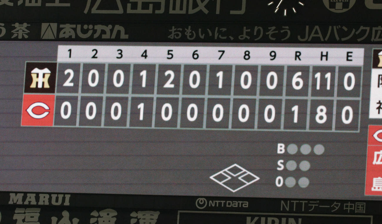 広島対阪神　6対1のスコアボード（撮影・加藤孝規）