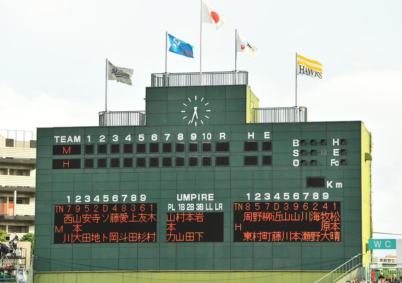ソフトバンク対ロッテ14回戦の先発メンバー（撮影・岩下翔太）