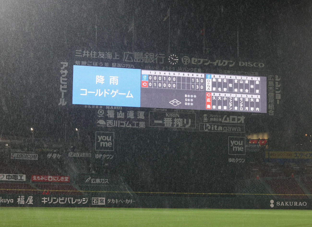 広島対DeNA 6回裏広島1死二塁、2度にわたる愛中断の末、降雨コールドゲームとなった（撮影・加藤孝規）