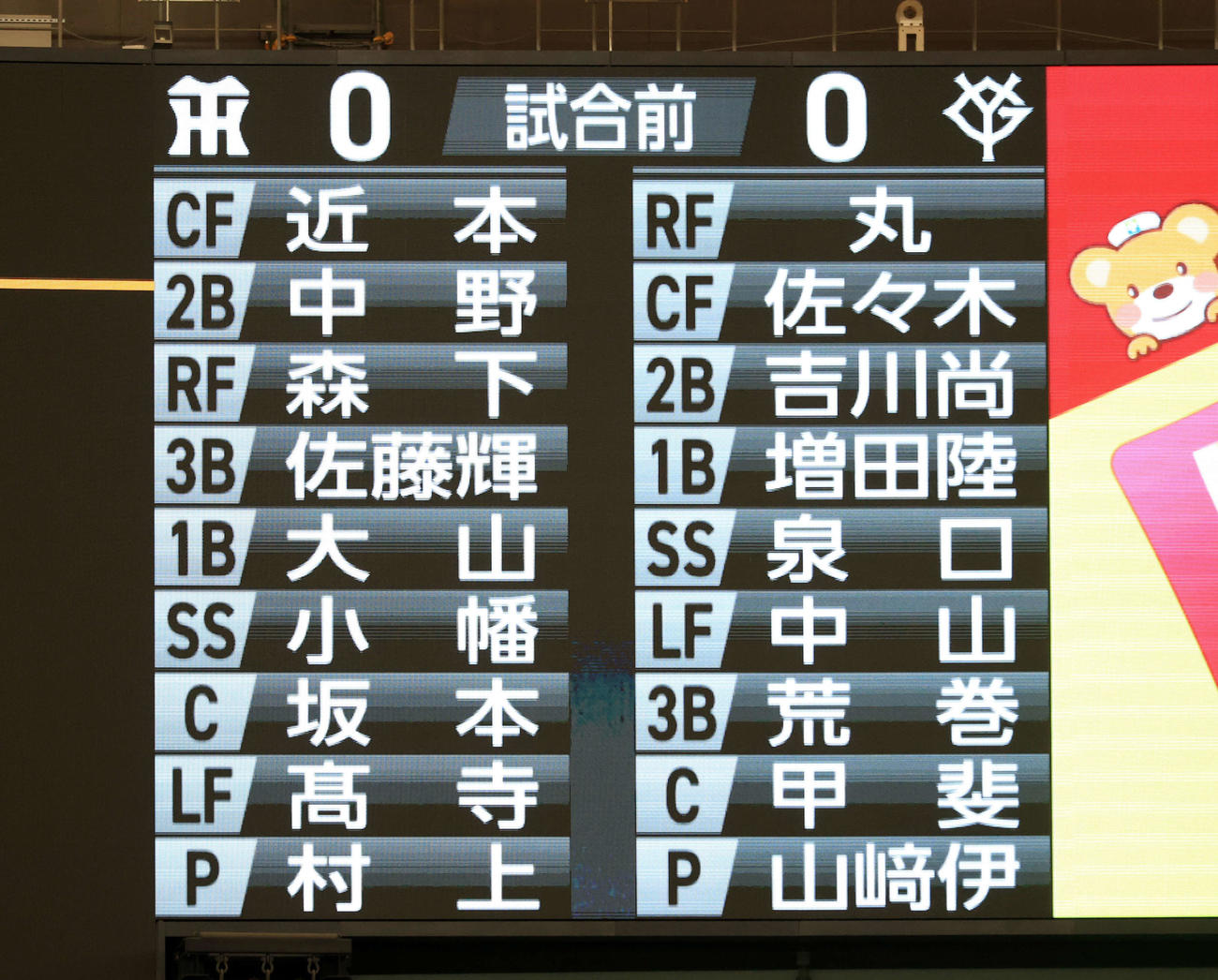 巨人対阪神　先発メンバー（撮影・浅見桂子）