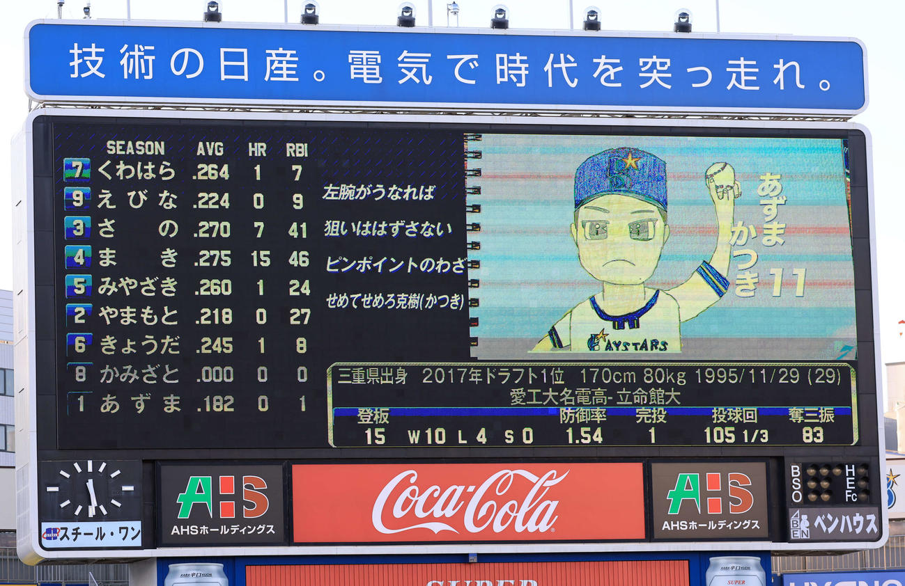 DeNA対ヤクルト　キッズスターナイトと銘打たれた試合で、スコボードの名前表記もひらがなに（撮影・浅見桂子）
