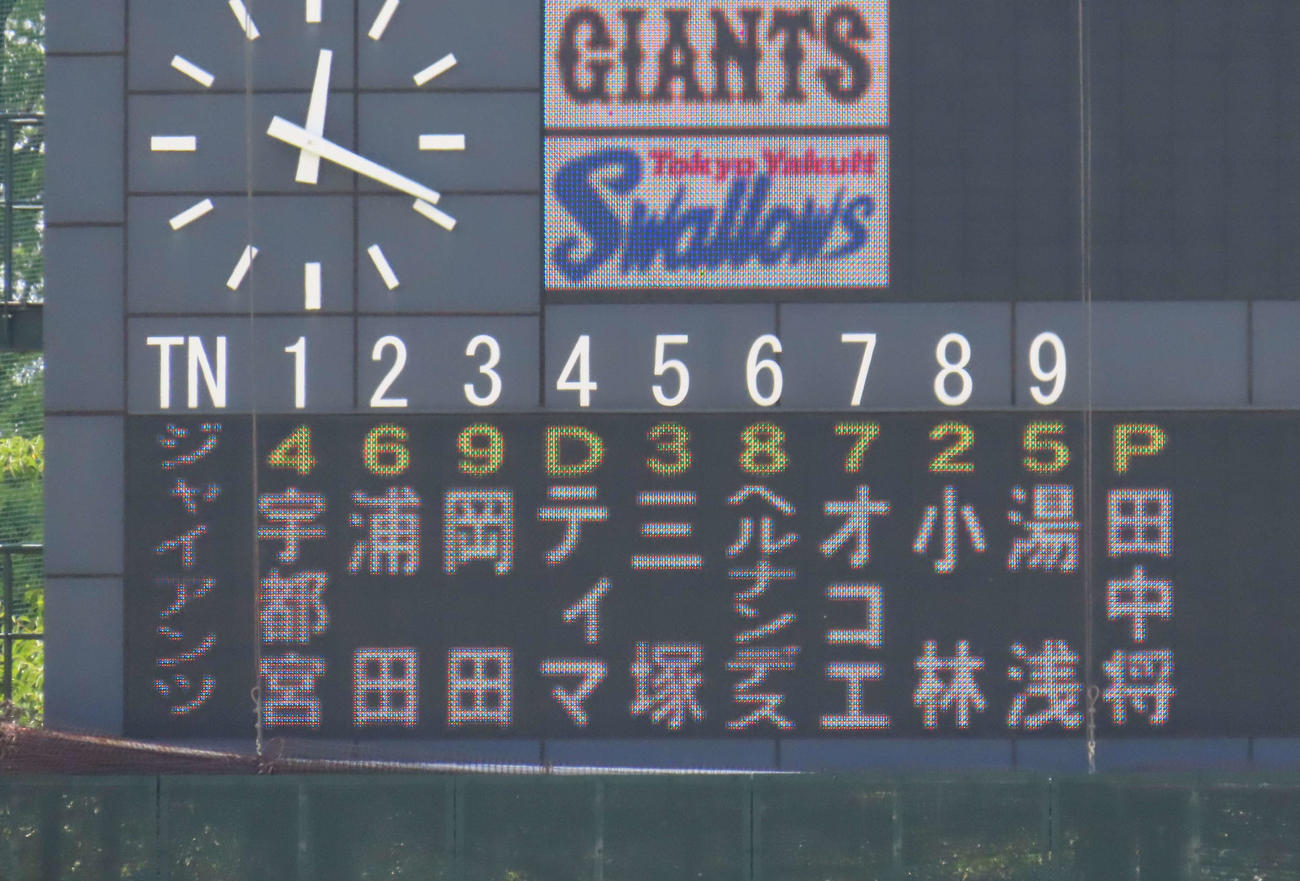 イースタン・リーグ公式戦ヤクルト対巨人　巨人のスタメン（撮影・水谷京裕）