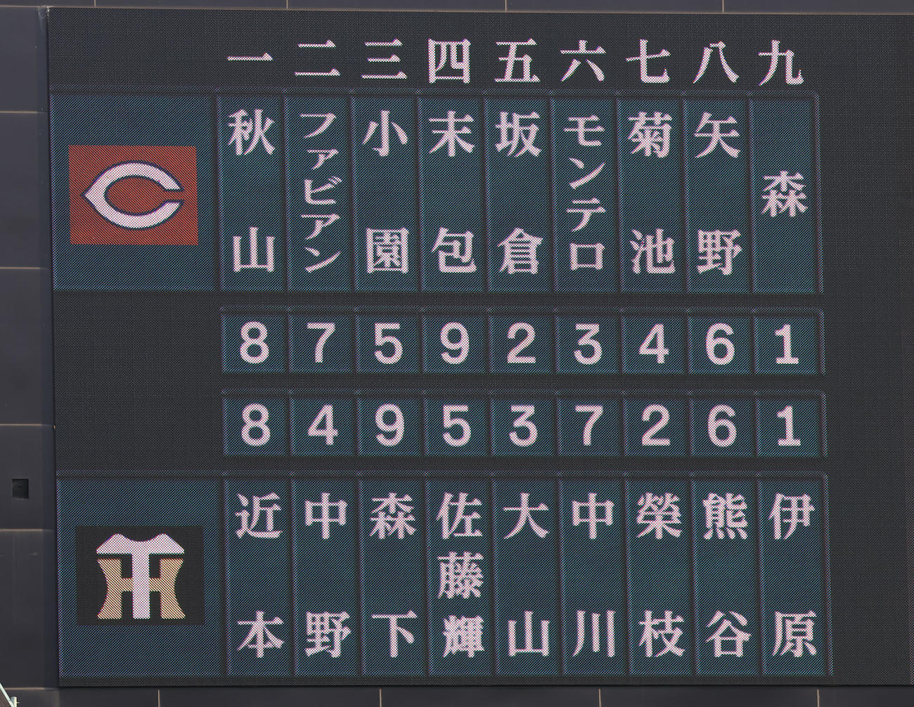 阪神対広島　スタメン（撮影・藤尾明華）