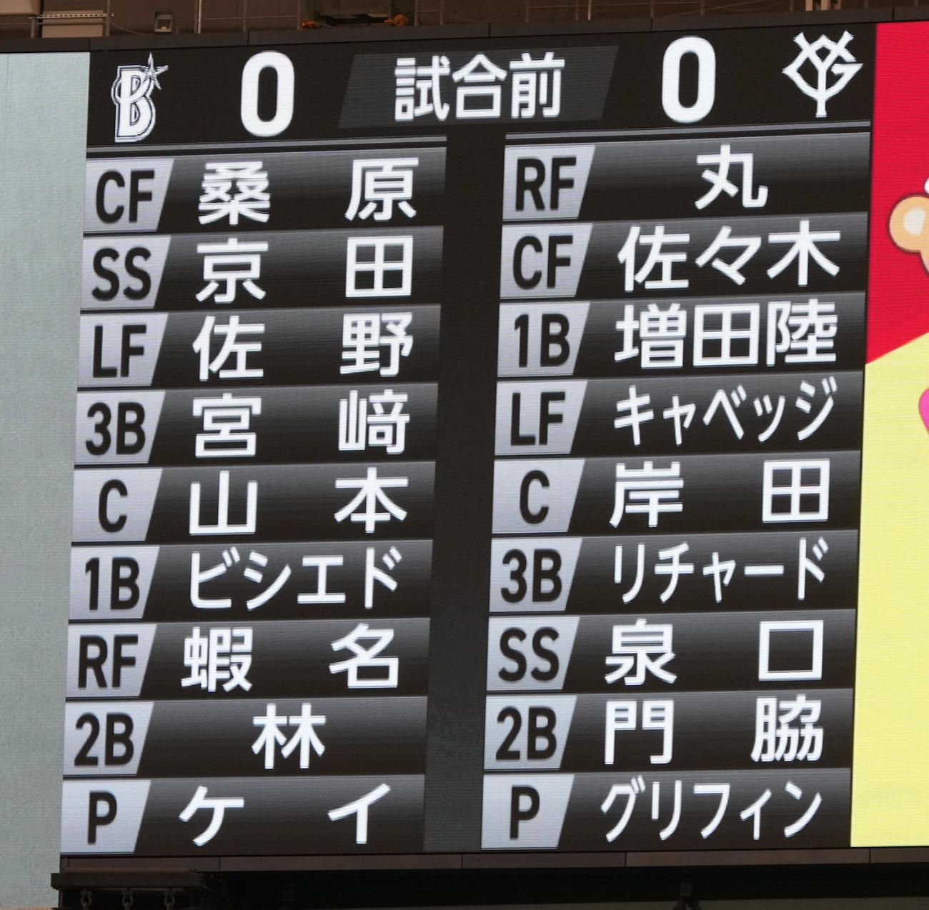 巨人対DeNA　両チームのスタメン（撮影・小沢裕）