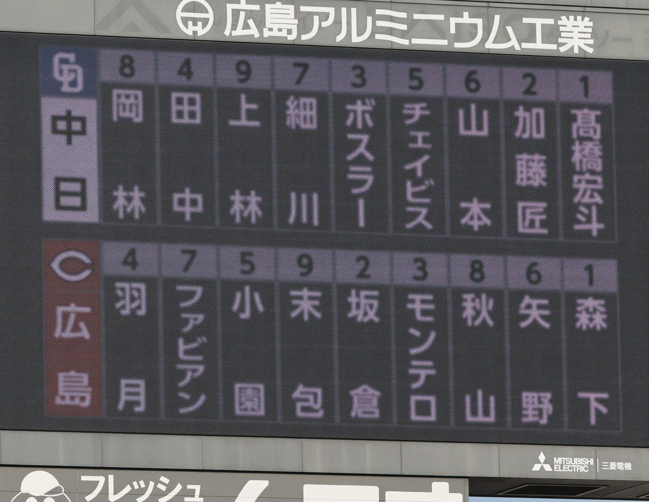広島対中日　両軍スタメン（撮影・加藤孝規）