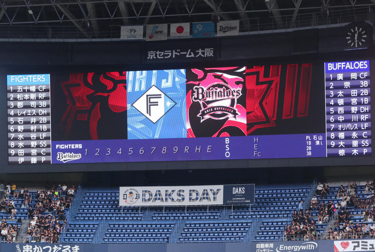 オリックス対日本ハム　両チームのスタメン（撮影・上山淳一）