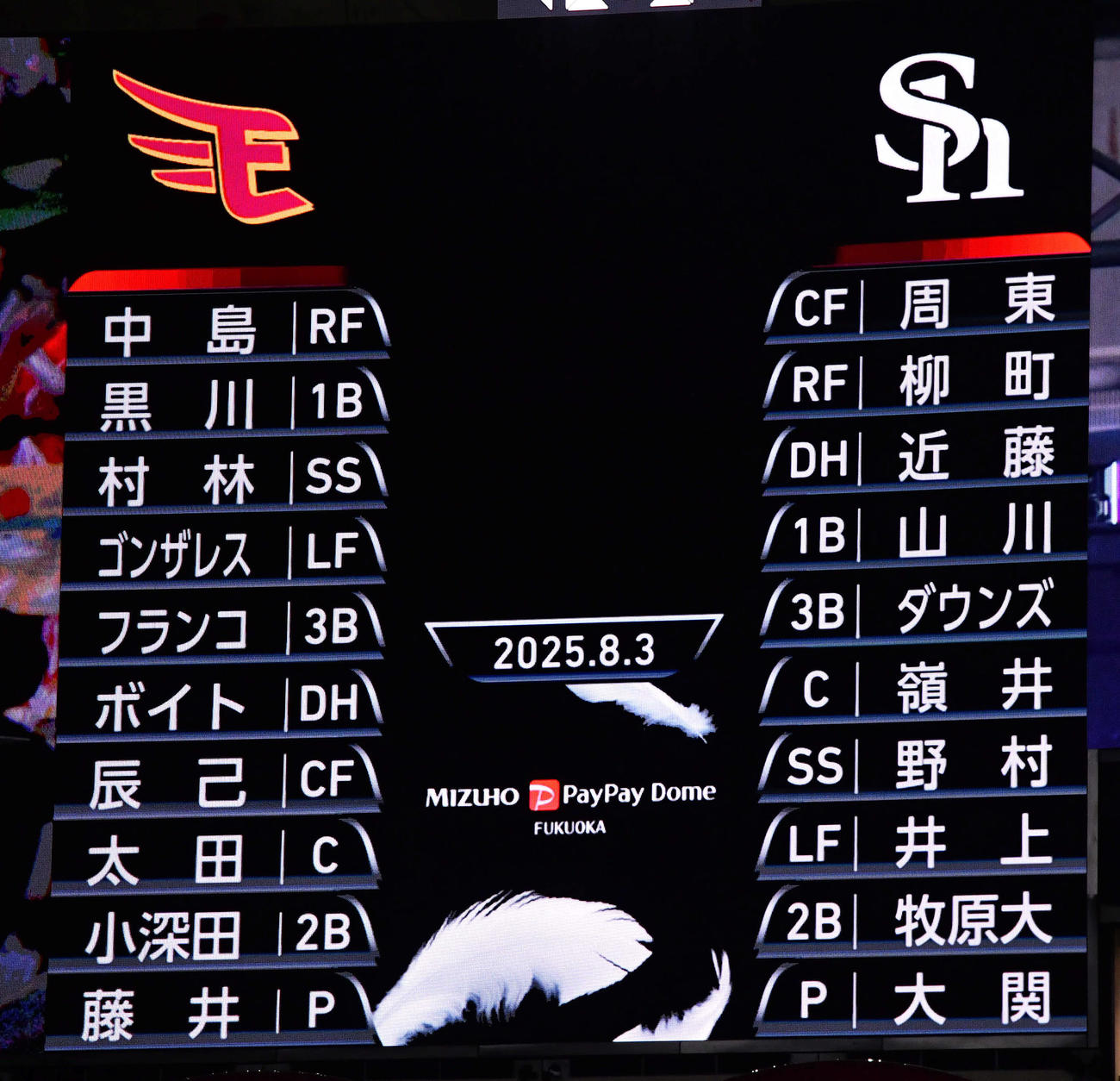 ソフトバンク対楽天17回戦の先発メンバー（撮影・岩下翔太）