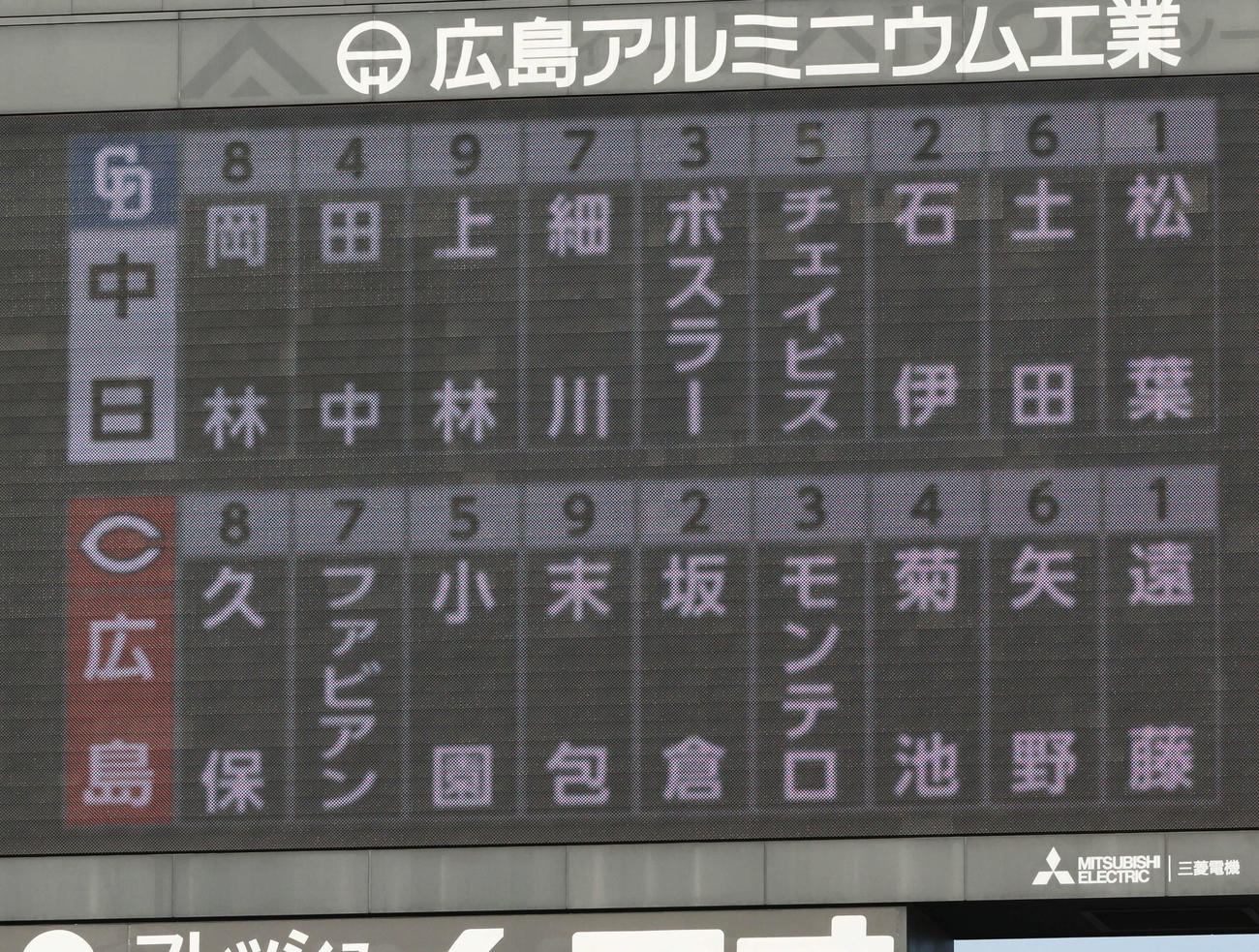 広島対中日　両軍スタメン（撮影・加藤孝規）