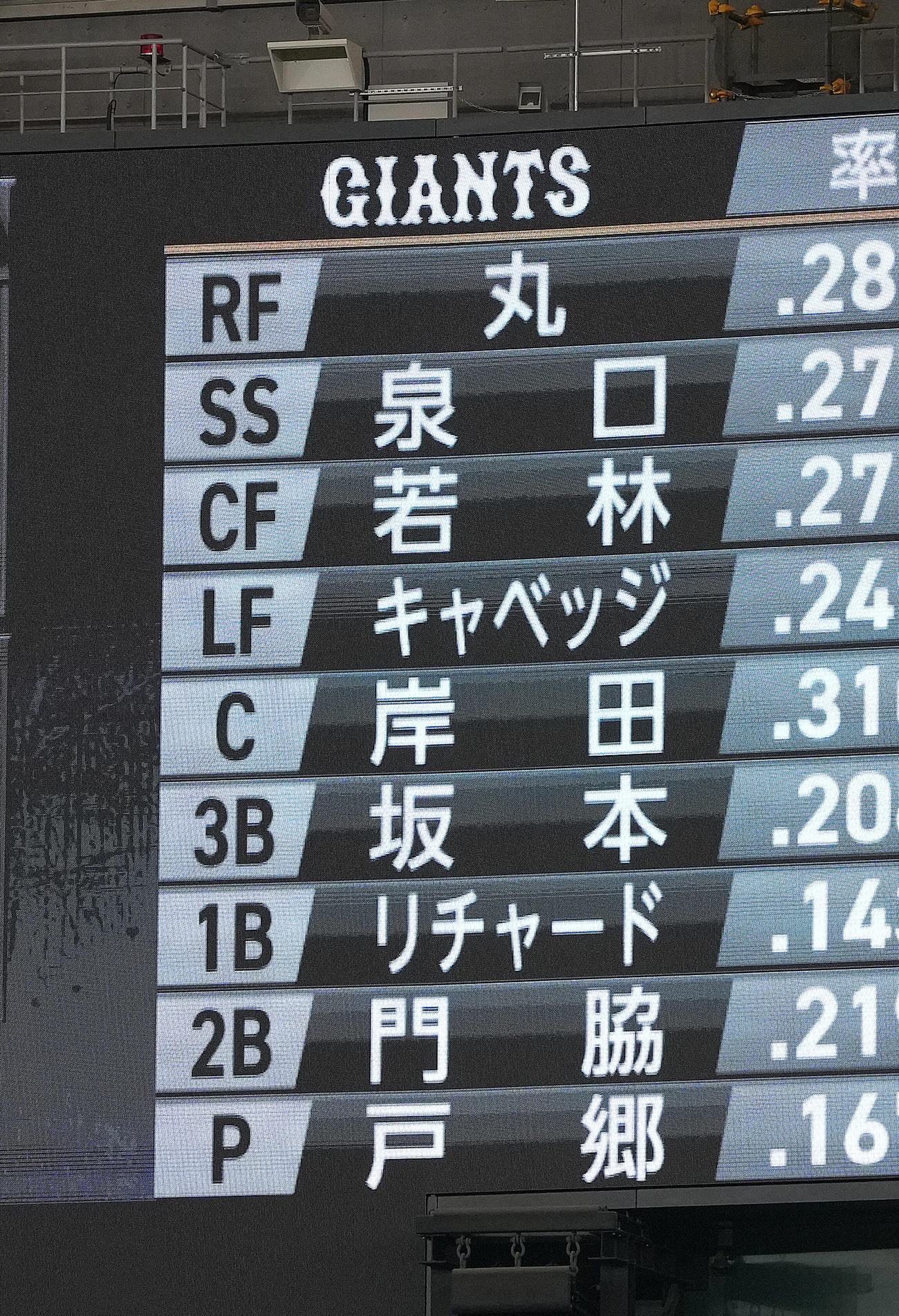 巨人対ヤクルト　巨人のスタメン（撮影・足立雅史）