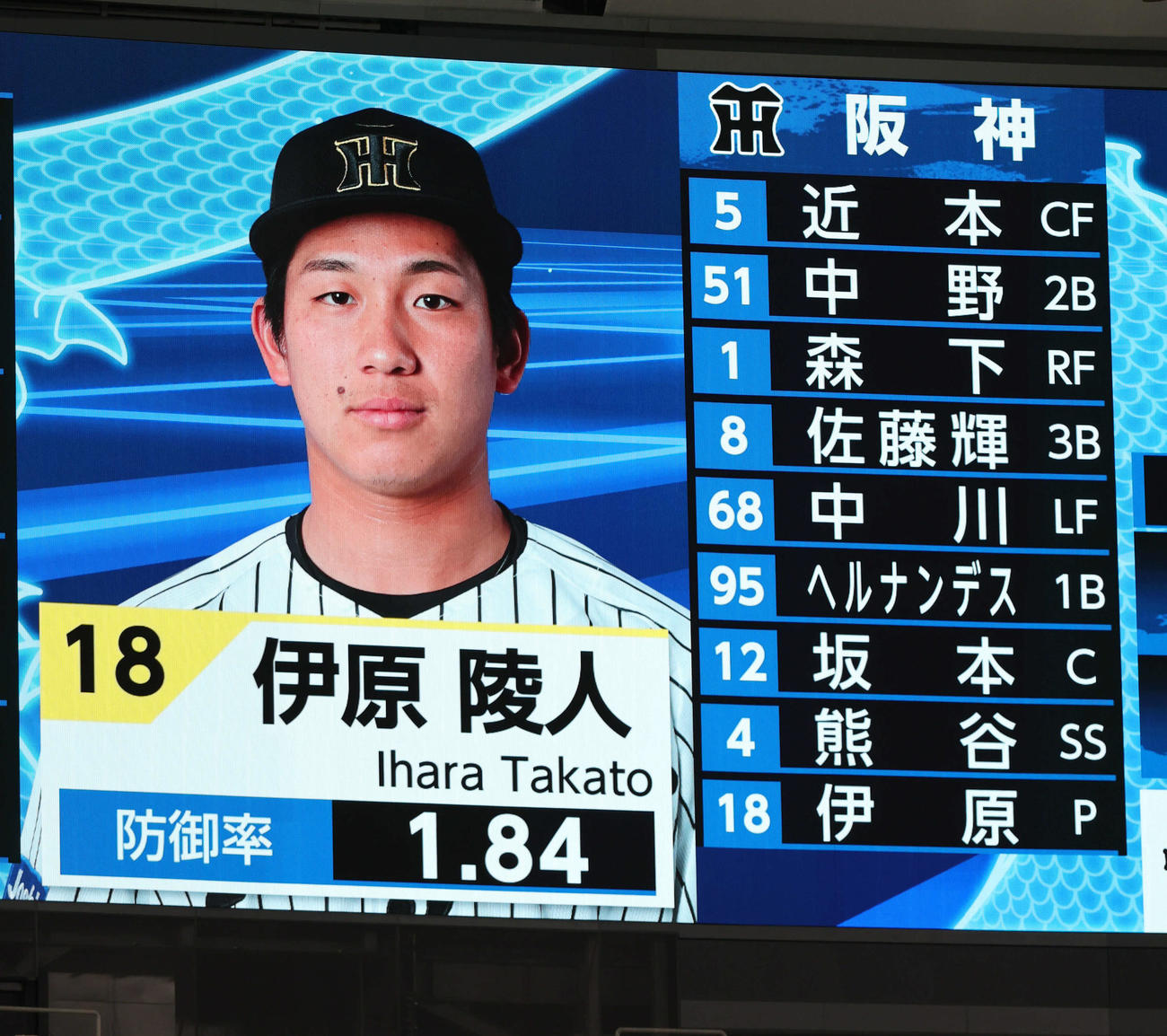 中日対阪神　大山が外れ、5番に中川が入った阪神スタメン（撮影・西尾就之）