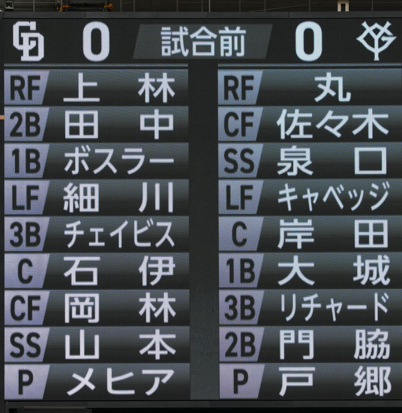 巨人－中日戦の先発メンバー（撮影・江口和貴）