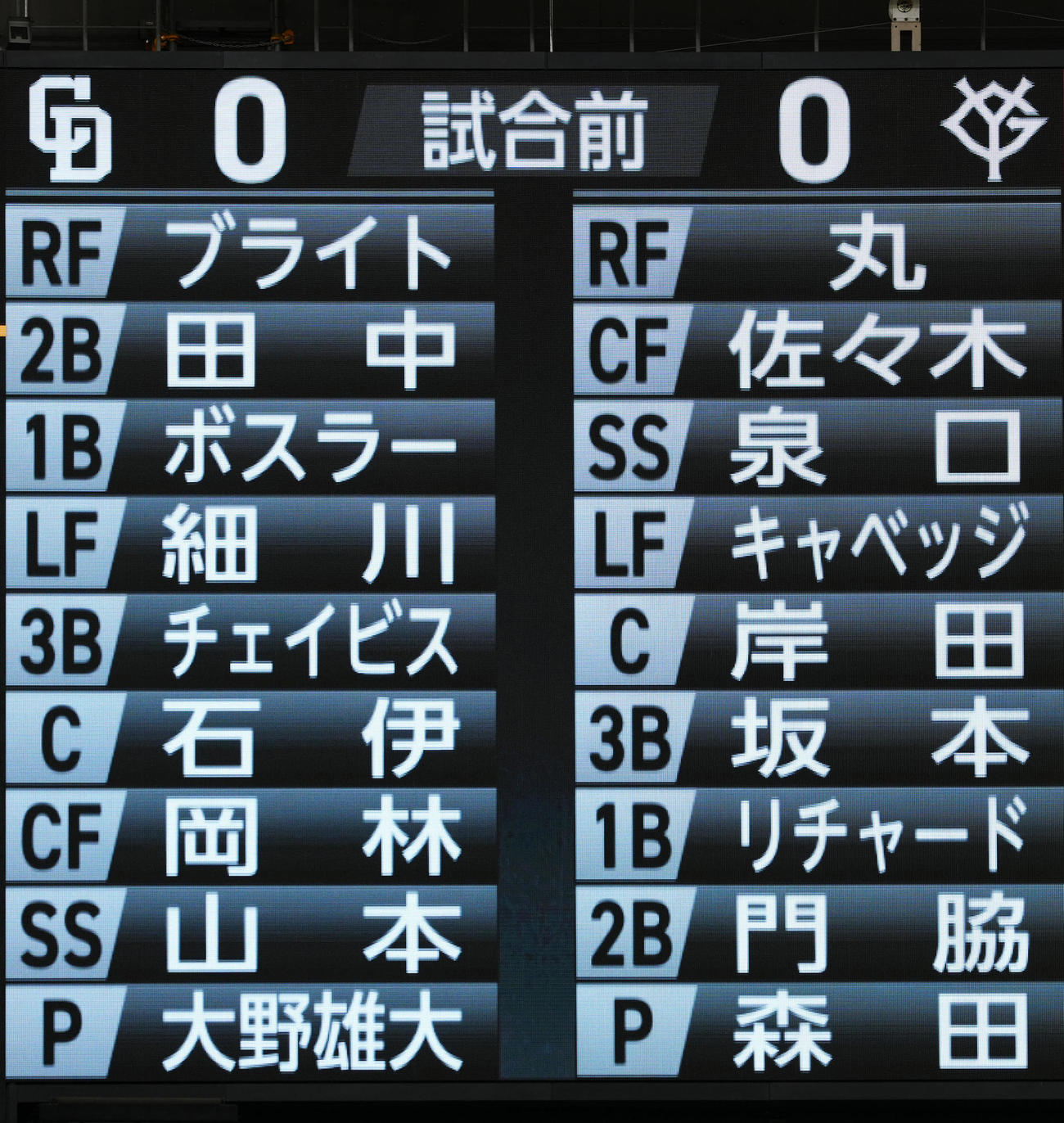 巨人－中日戦の先発メンバー（撮影・江口和貴）