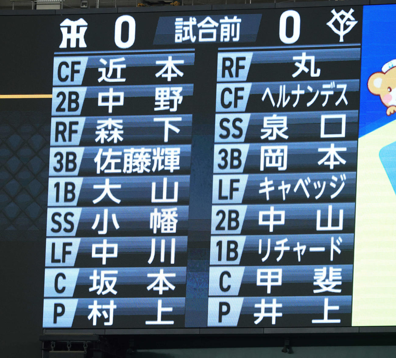 巨人対阪神　巨人岡本和真が4番の先発メンバー（撮影・浅見桂子）