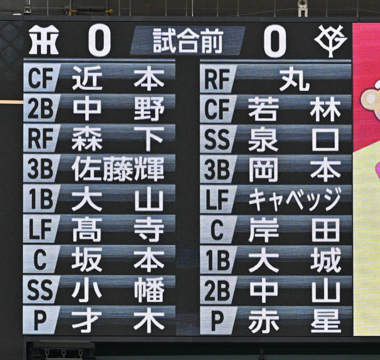 巨人対阪神　両チームのスタメン（撮影・滝沢徹郎）