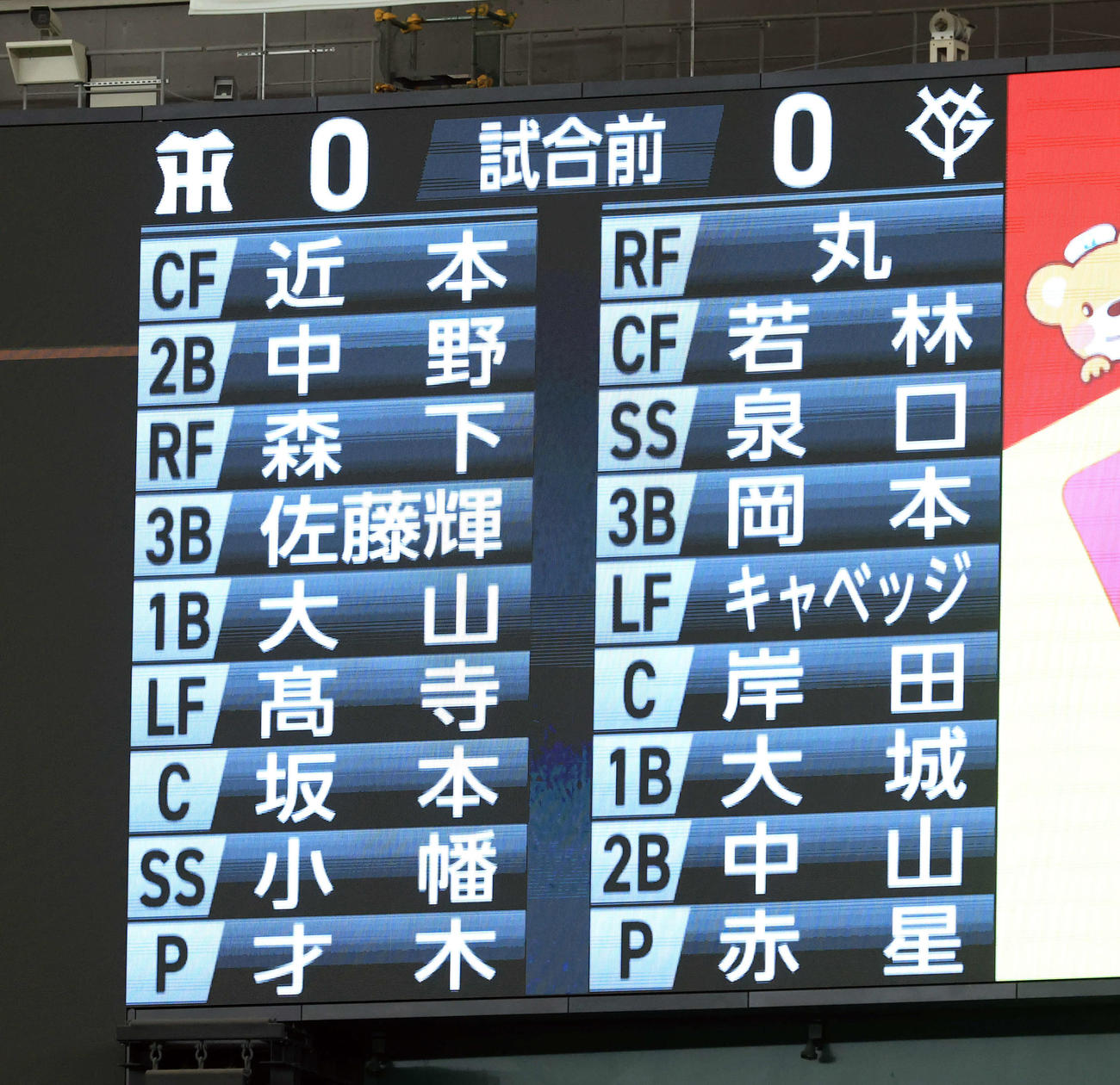 巨人対阪神　両チームの先発メンバー（撮影・浅見桂子）