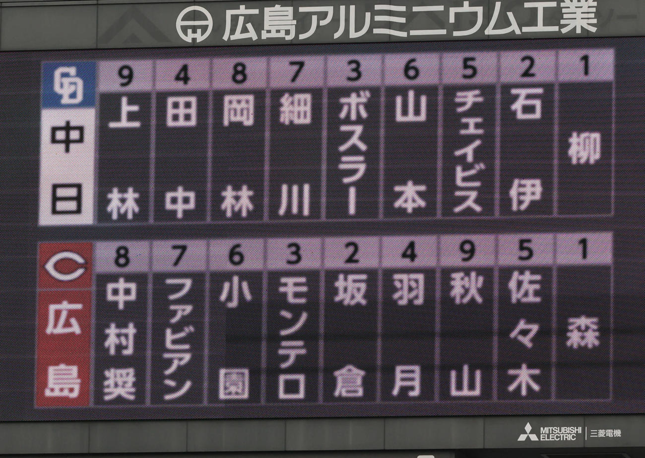 広島対中日　両軍スタメン（撮影・加藤孝規）