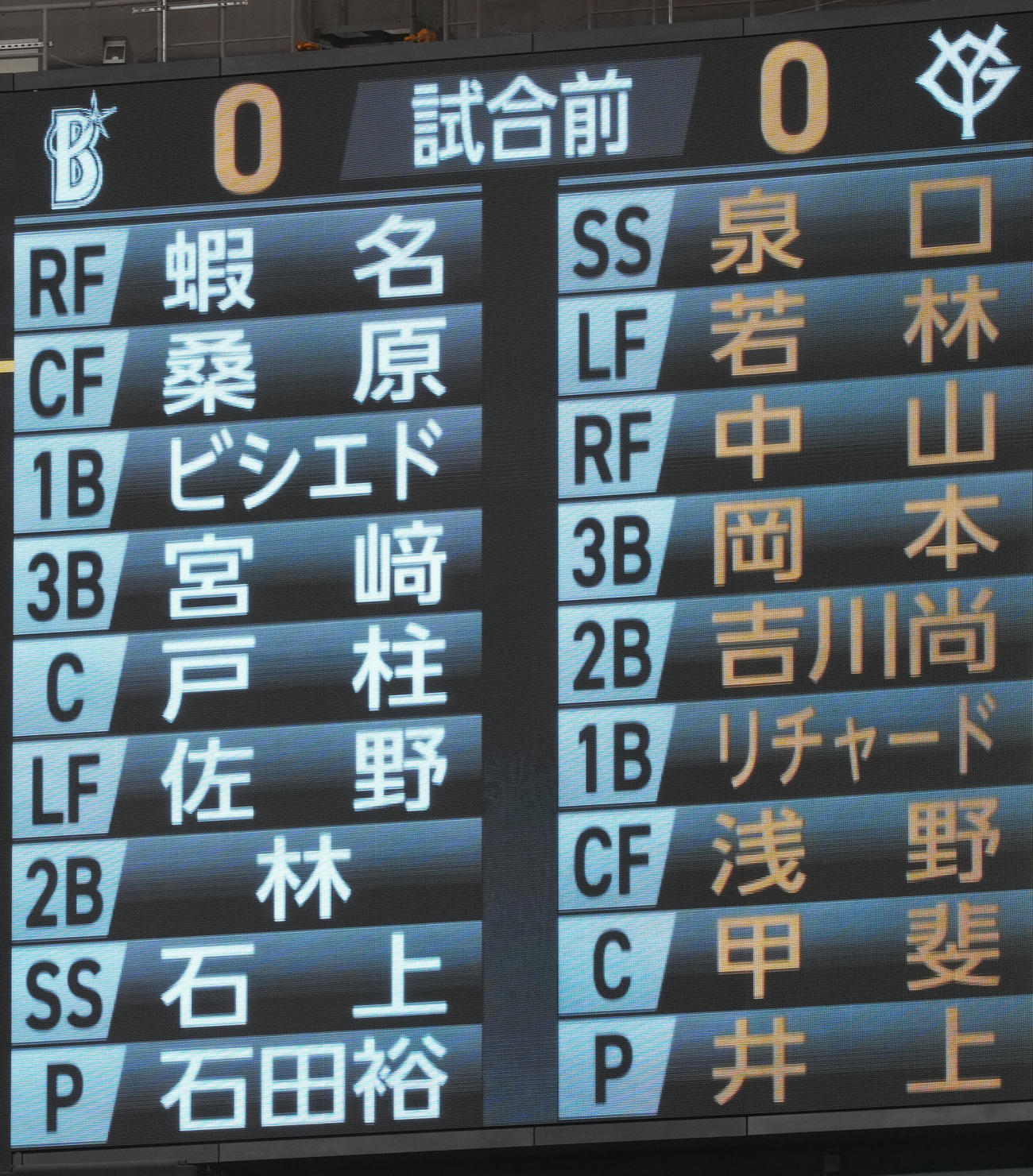 巨人－DeNA戦の先発メンバー（撮影・江口和貴）