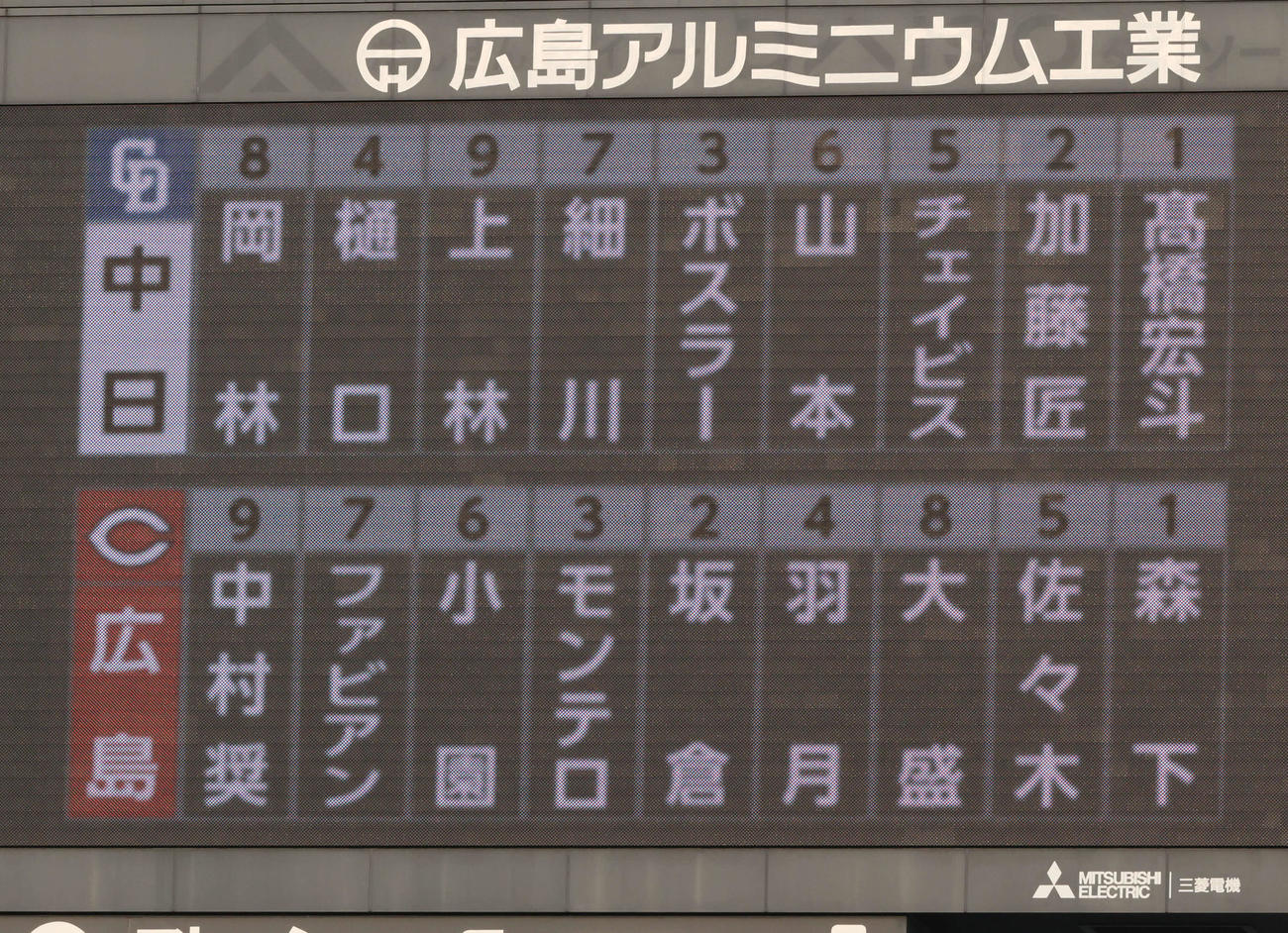 広島対中日　両軍スタメン（撮影・加藤孝規）